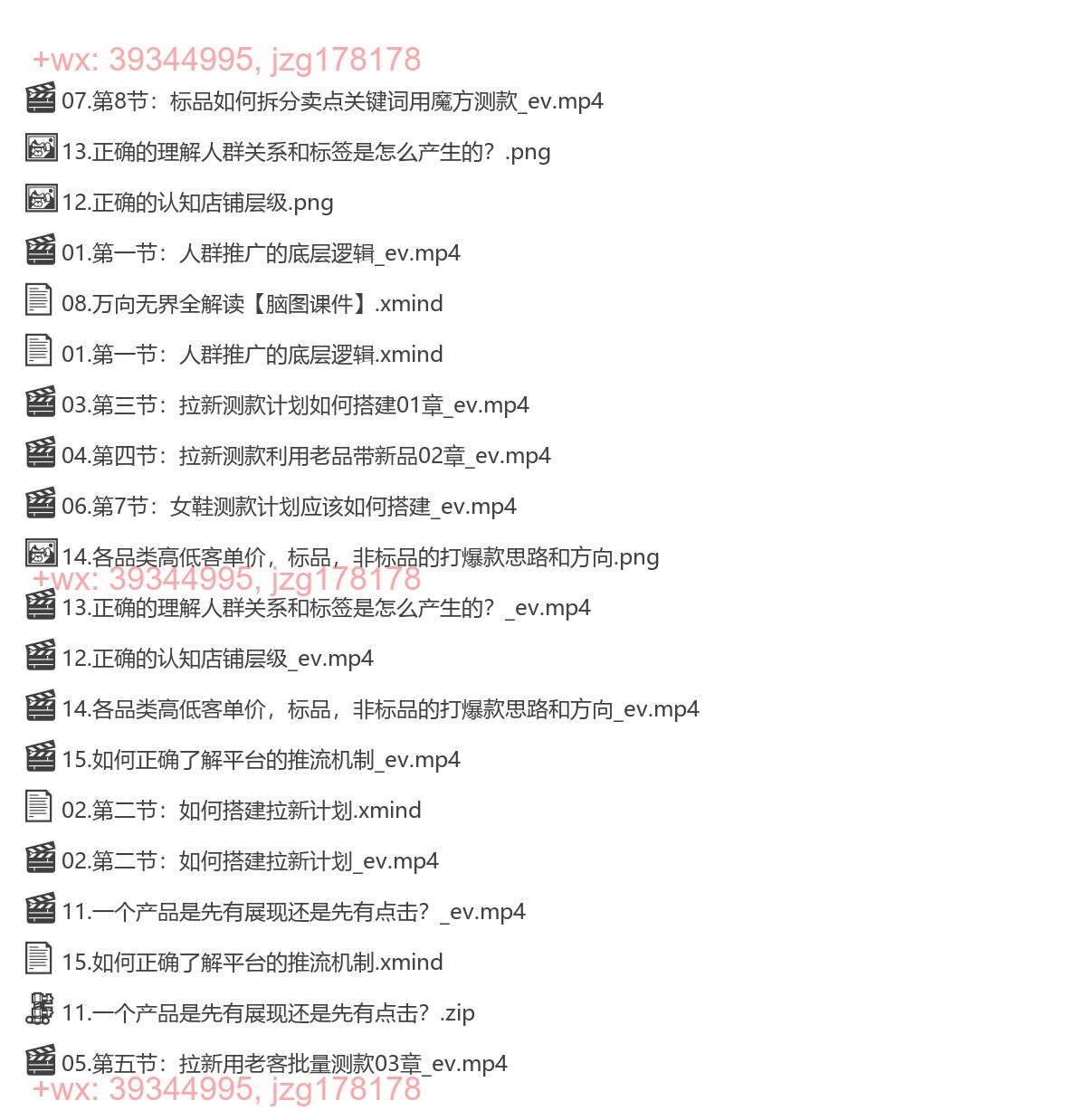 059.七层老徐 2024魔方撬动人群智能拉满 screenshot