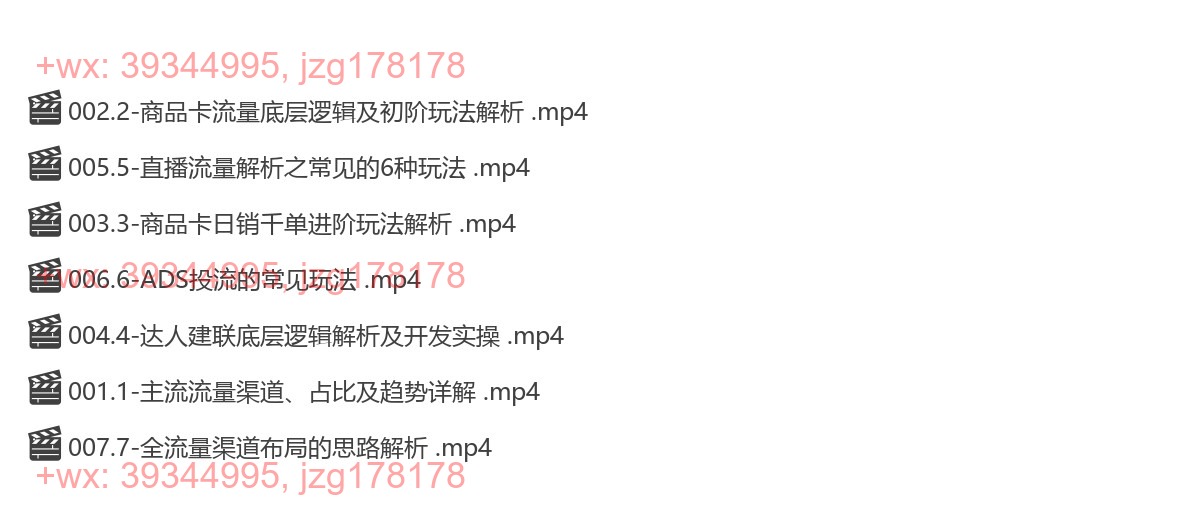 035.TikTok Shop美区小店进阶运营 screenshot