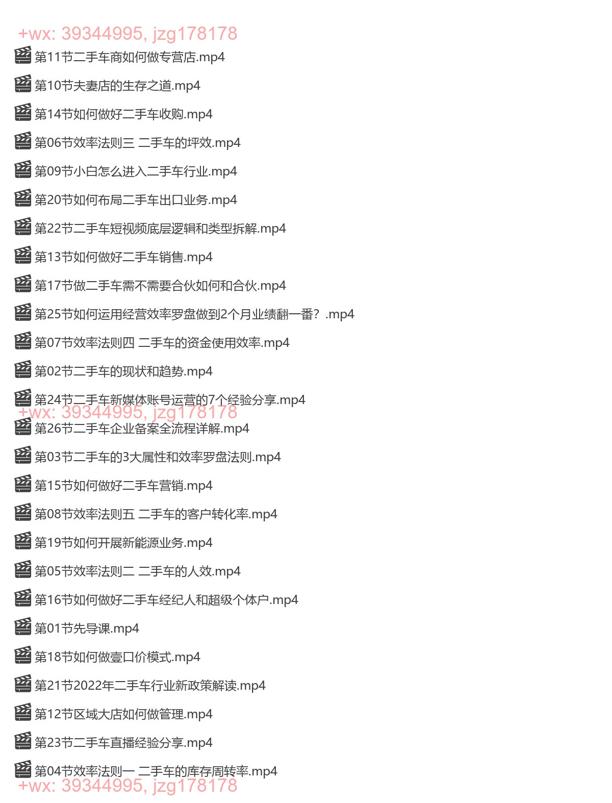 020.二手车经营效率罗盘 screenshot