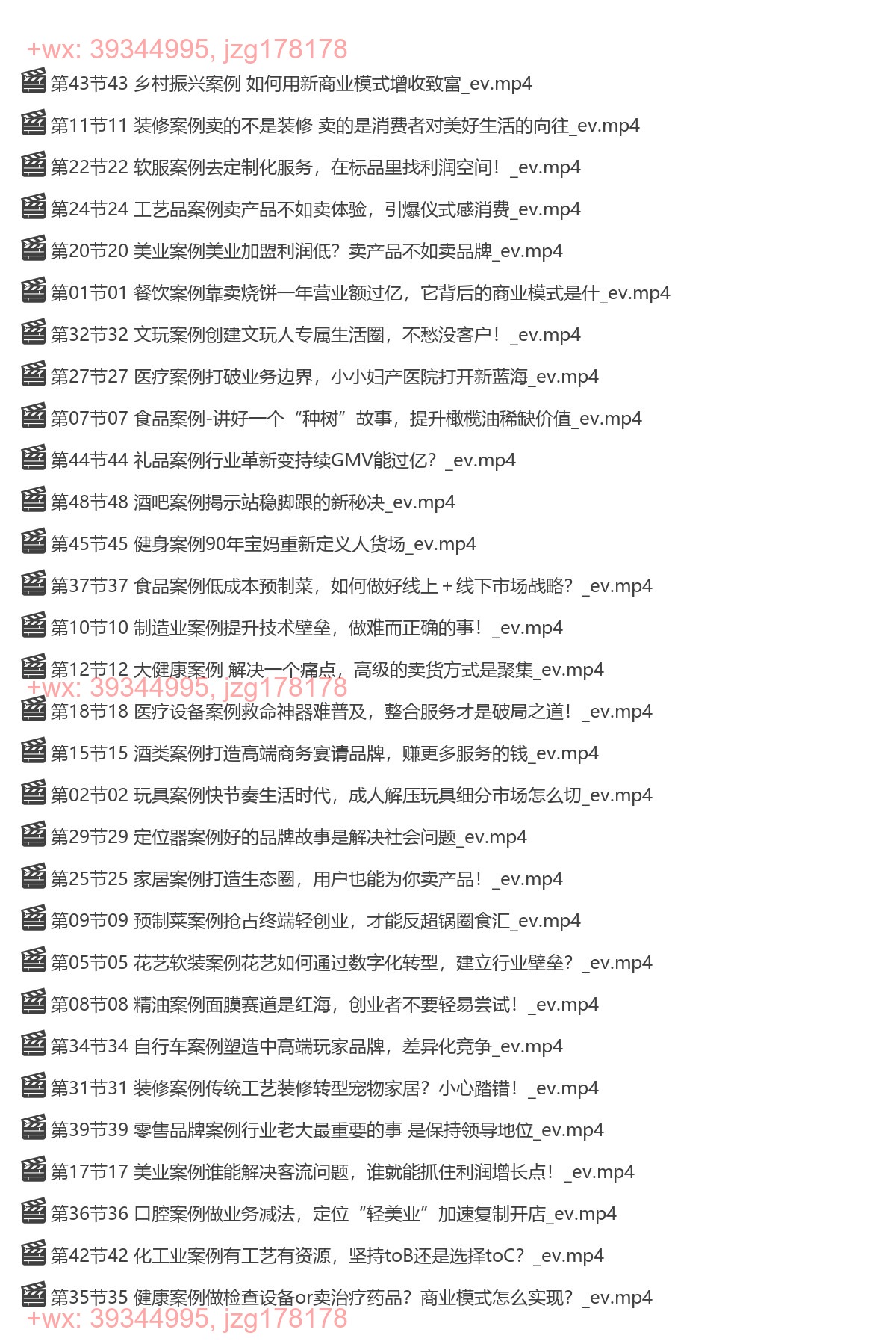 043.张琦50个商业问诊案例详解 screenshot