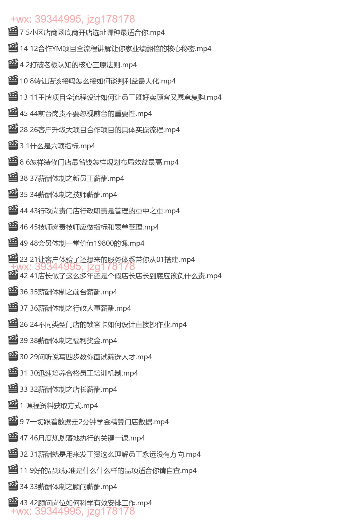 017.【杨志威系统课2.0】美业门店经营管理系统课 screenshot
