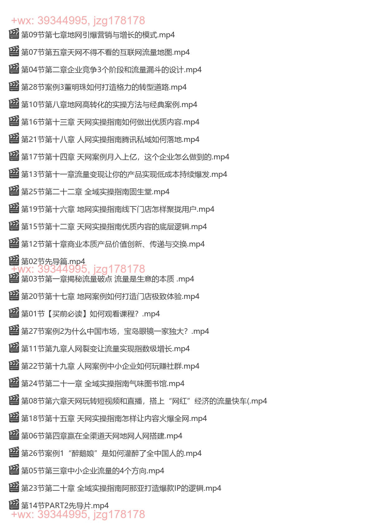 042.张琦全渠道获客增长-天地人网企业管理商务课程【28节完整版】 screenshot