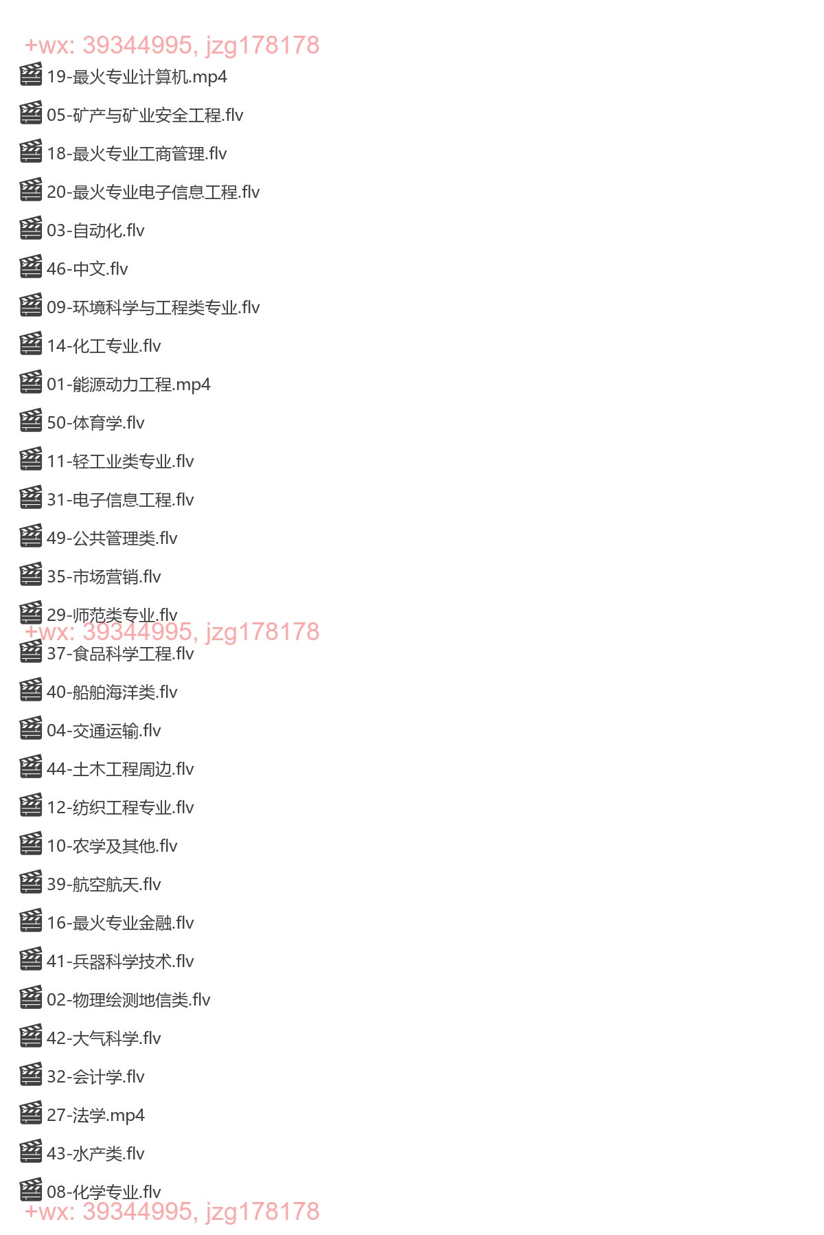 50个新专业介绍 screenshot