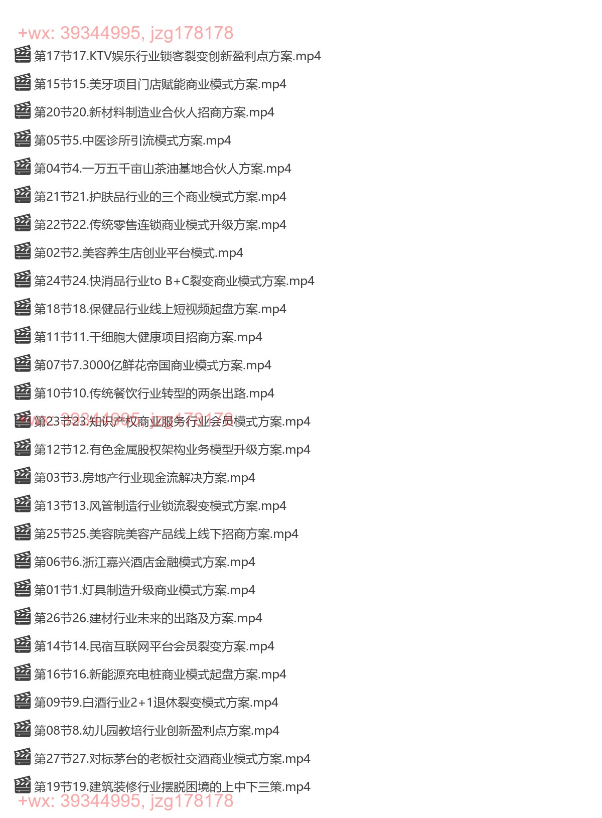 031.27种盈利模式（王冲主讲） screenshot