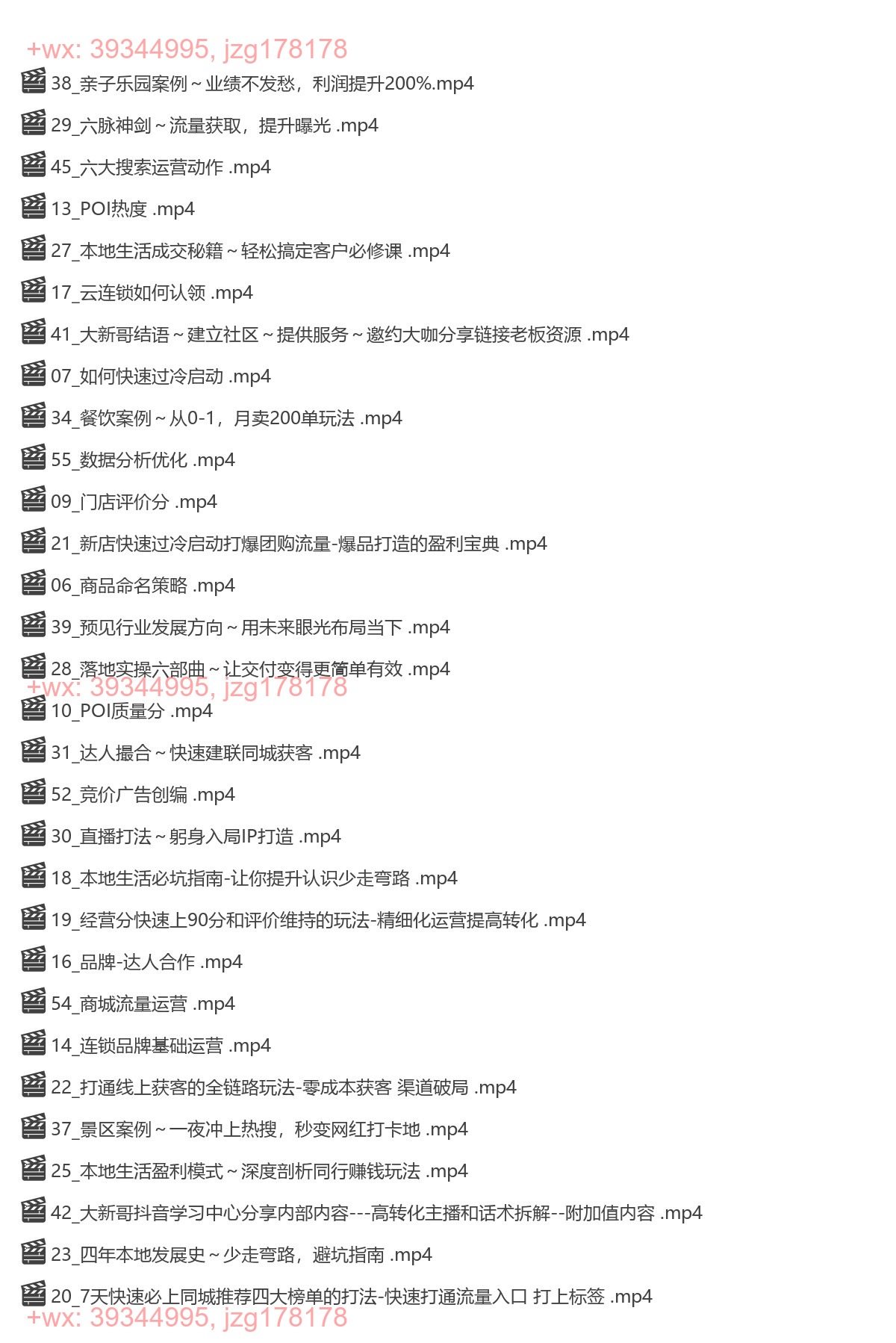 042.大新哥·本地生活商家团购自运营​ screenshot