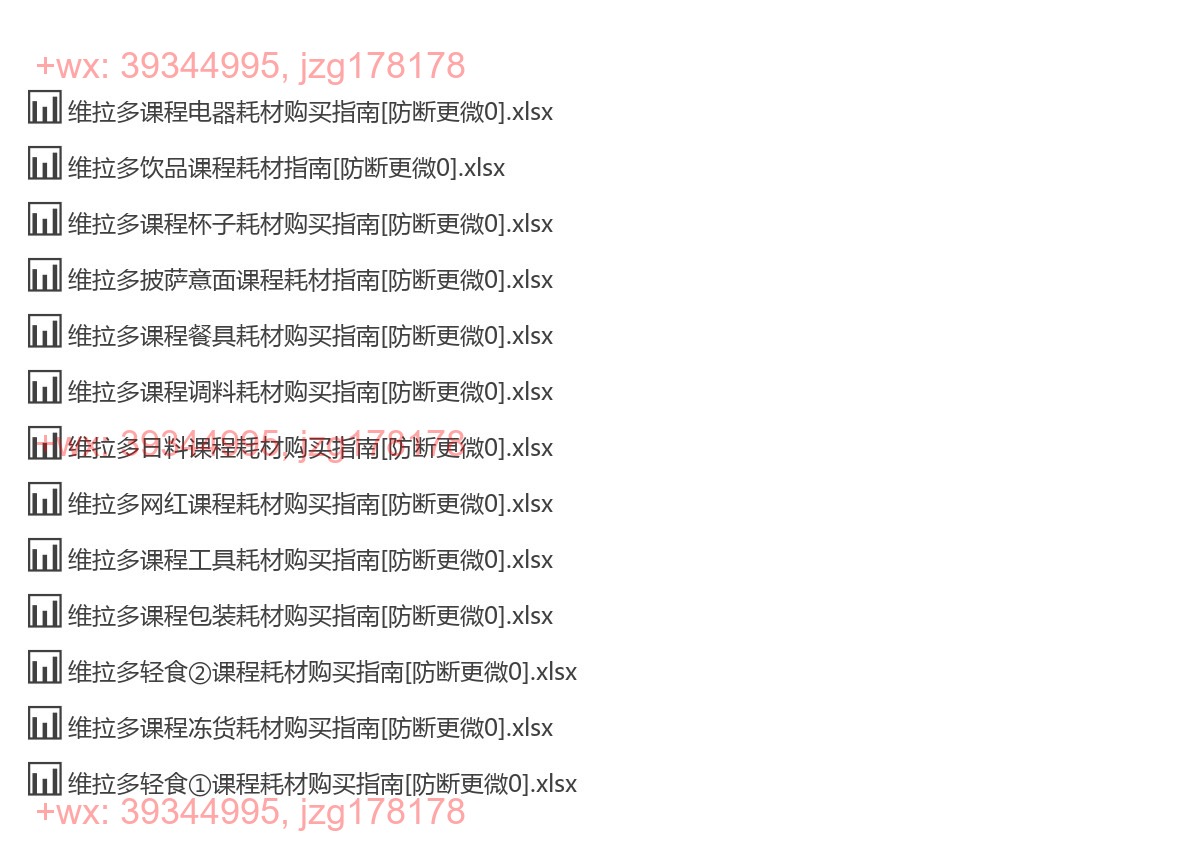 维拉多耗材购买指南 screenshot