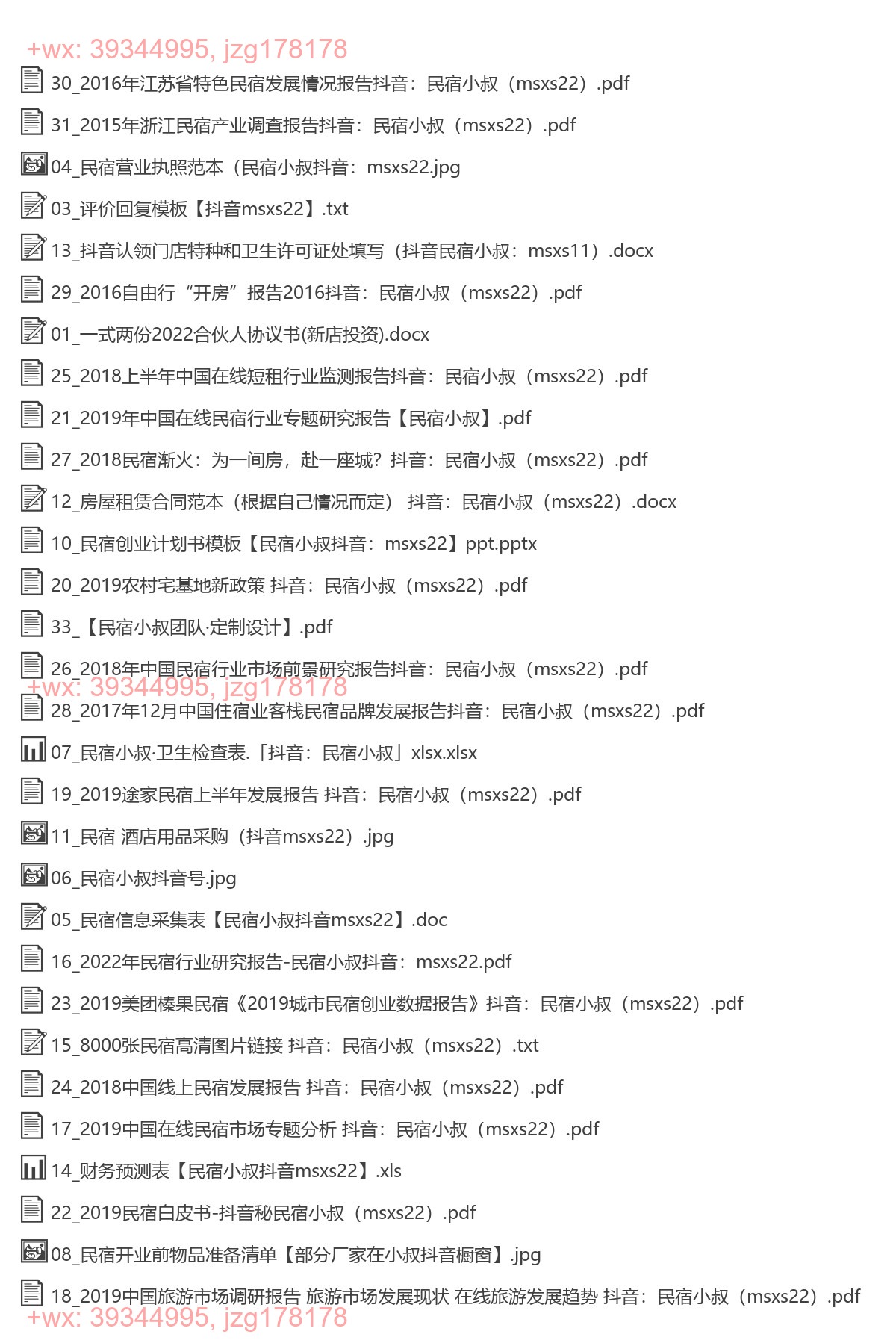 小叔民宿指南视频课程--小叔民宿指南_资料数据 screenshot