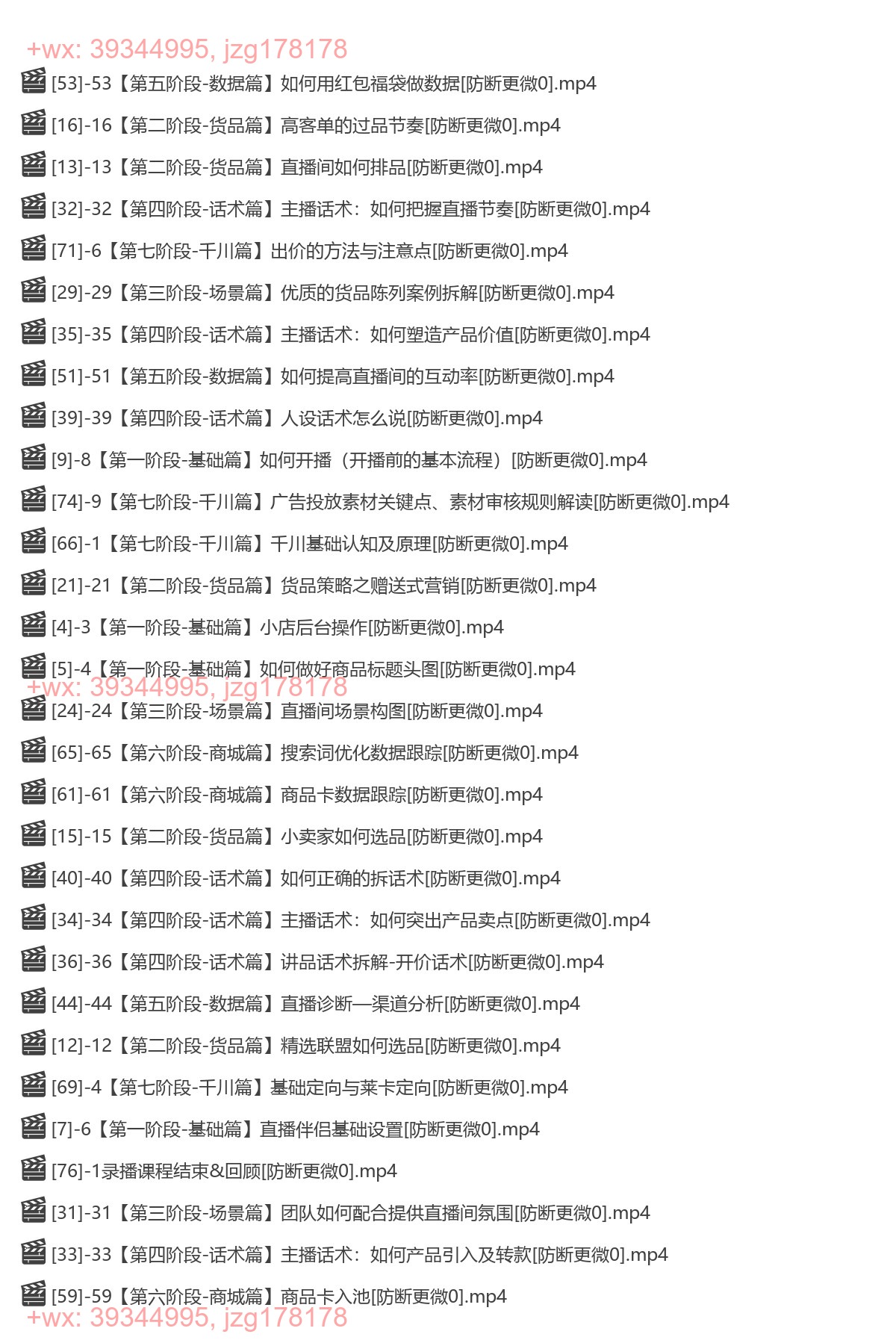 2036.T407 【交个朋友运营课】从0-1成为金牌直播橱窗商品卡运营3.0S screenshot