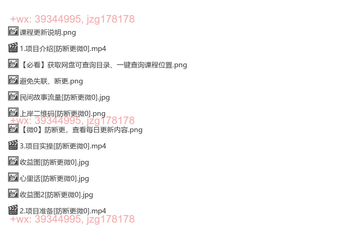 2090.2024蓝海项目ai自动生成视频分发各大平台，小白操作简单，日入2k+ screenshot