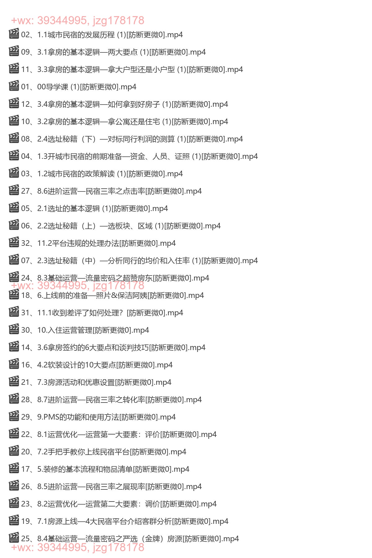 024.318-城市民宿落地实操课—手把手教小白从0-1做民宿 screenshot