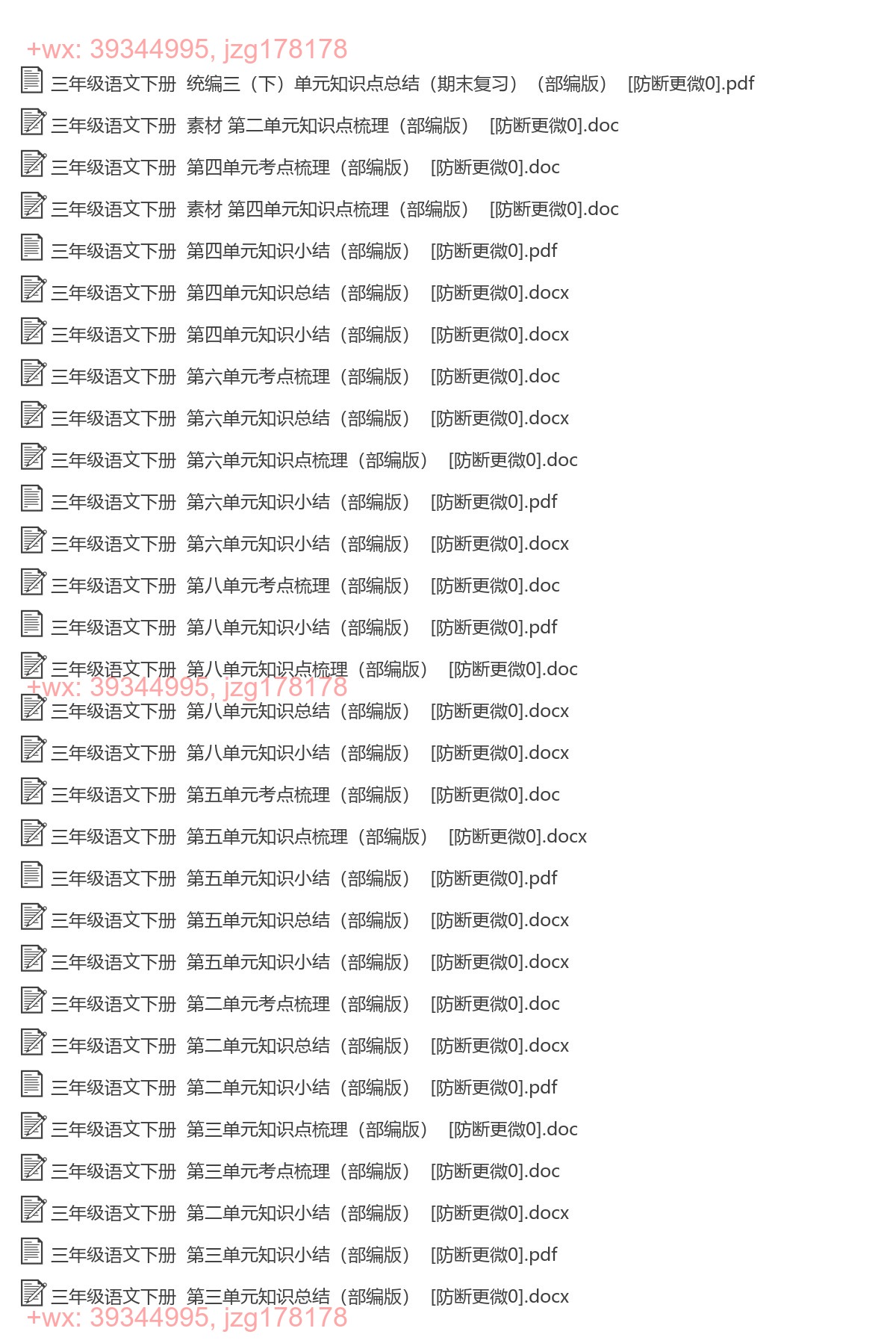 三年级语文下册：单元总结（81套打包，Word版） screenshot