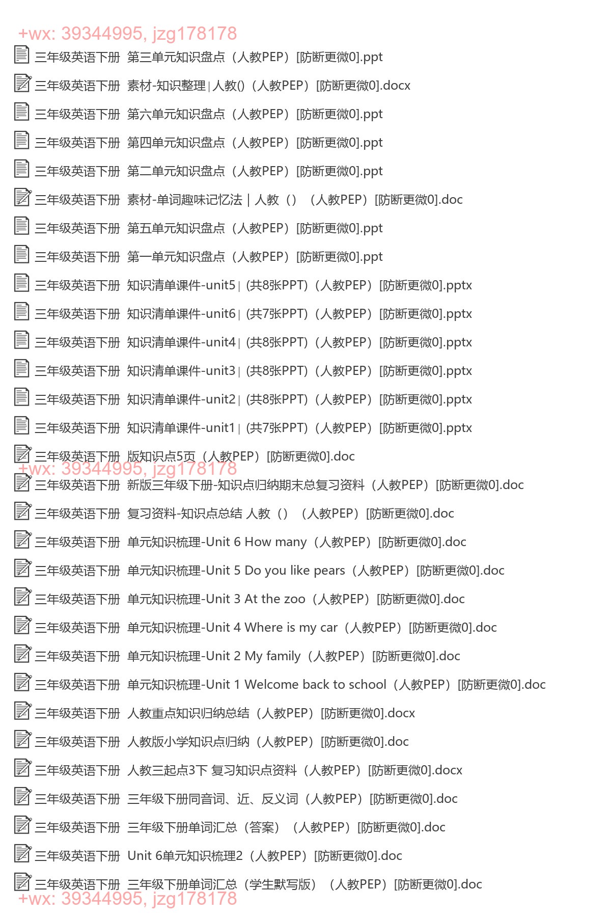 三年级英语下册：单元总结（14套打包，Word版） screenshot