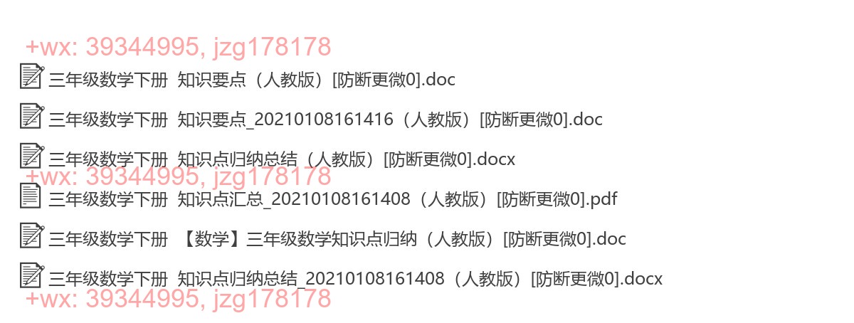 三年级数学下册：单元总结（7套打包，Word版） screenshot