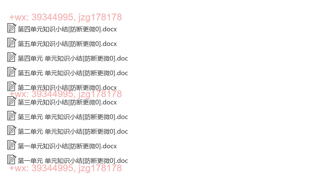 6下【知识点】单元知识小结 screenshot