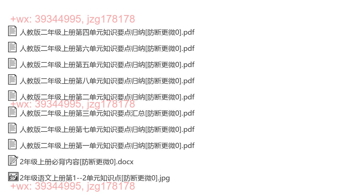 2上【知识点】单元知识点汇总2+必背 screenshot