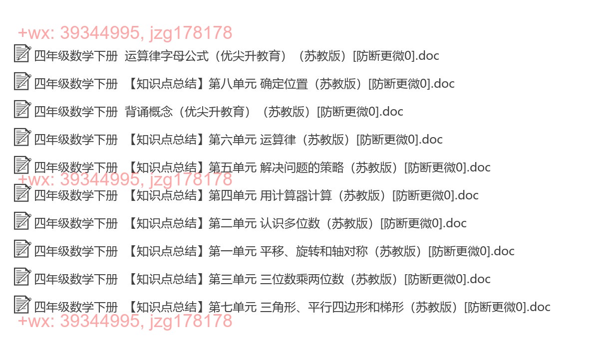 四年级数学下册：单元总结（10套打包，Word版） screenshot