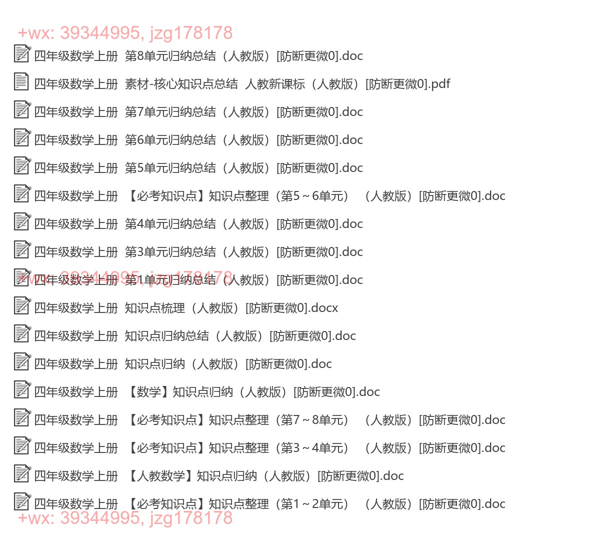 四年级数学上册：知识点汇（17套打包，Word版） screenshot