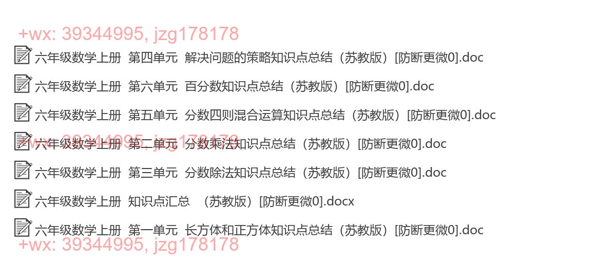 六年级数学上册：知识点汇（7套打包，Word版） screenshot
