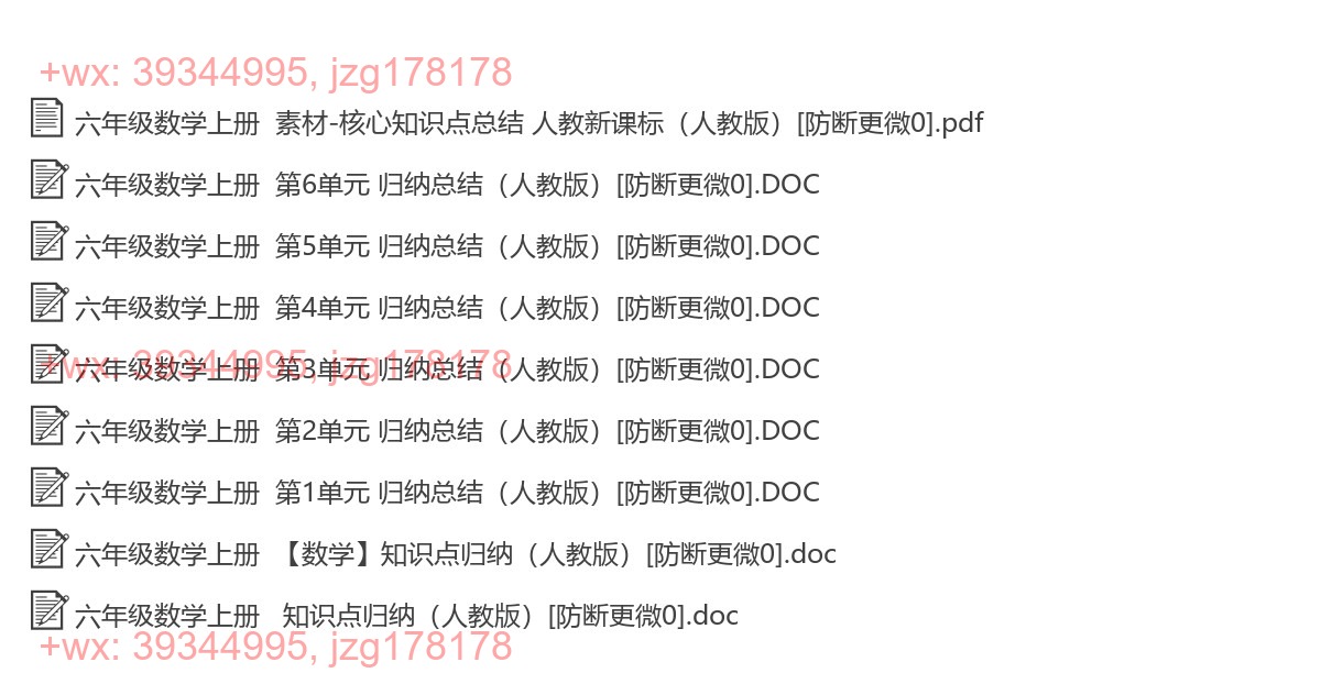 六年级数学上册：知识点汇（9套打包，Word版） screenshot