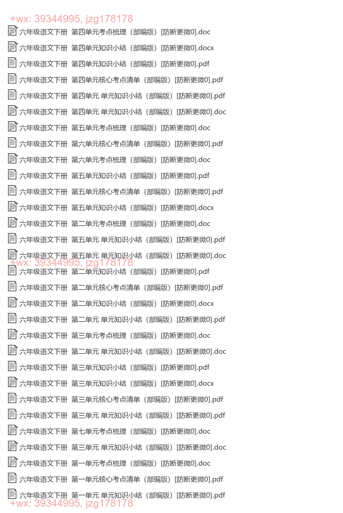 六年级语文下册：单元总结（19套打包，Word版） screenshot