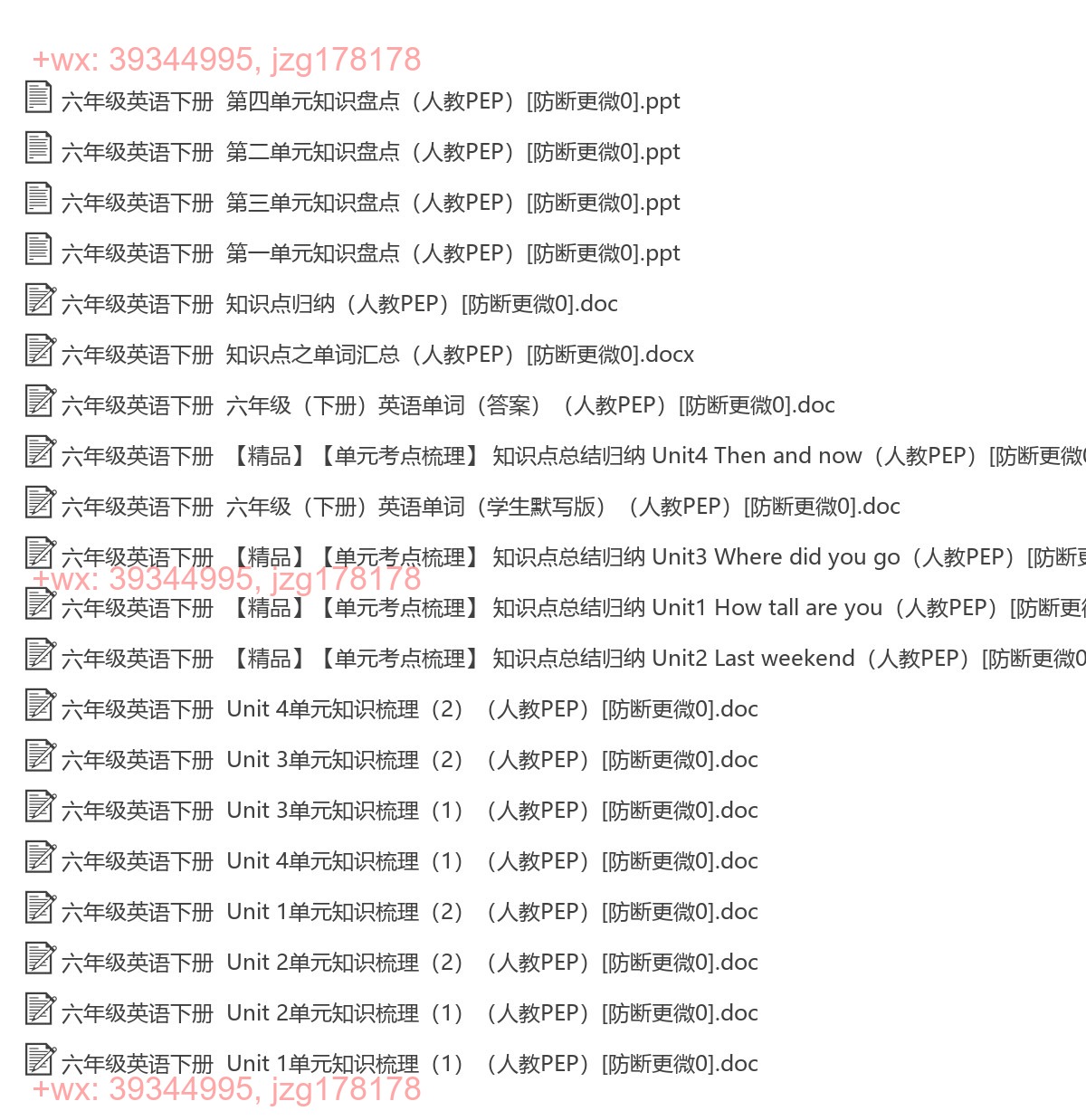 六年级英语下册：单元总结（47套打包，Word版） screenshot