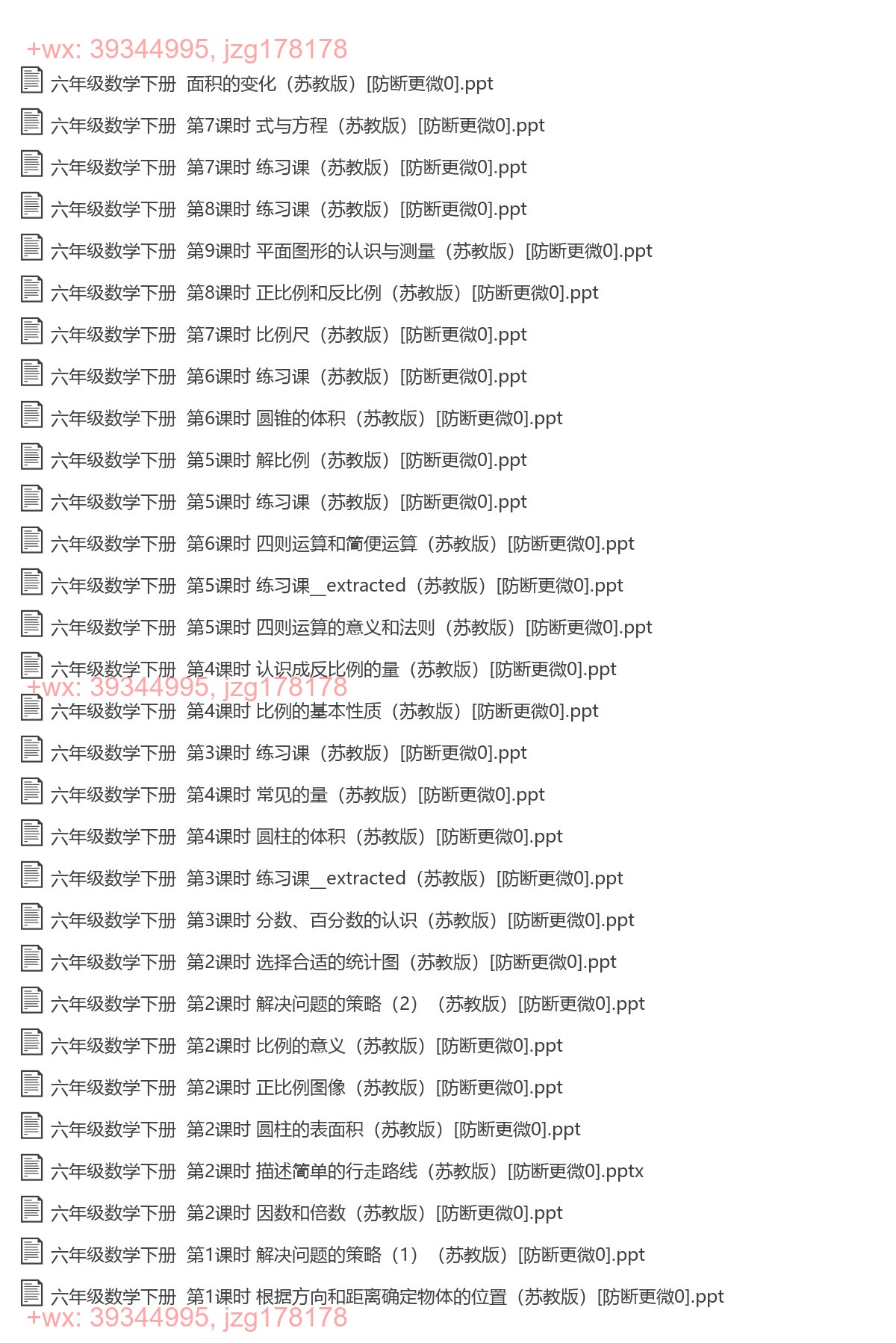 六年级数学下册：精品课件（47套打包，PPT版） screenshot