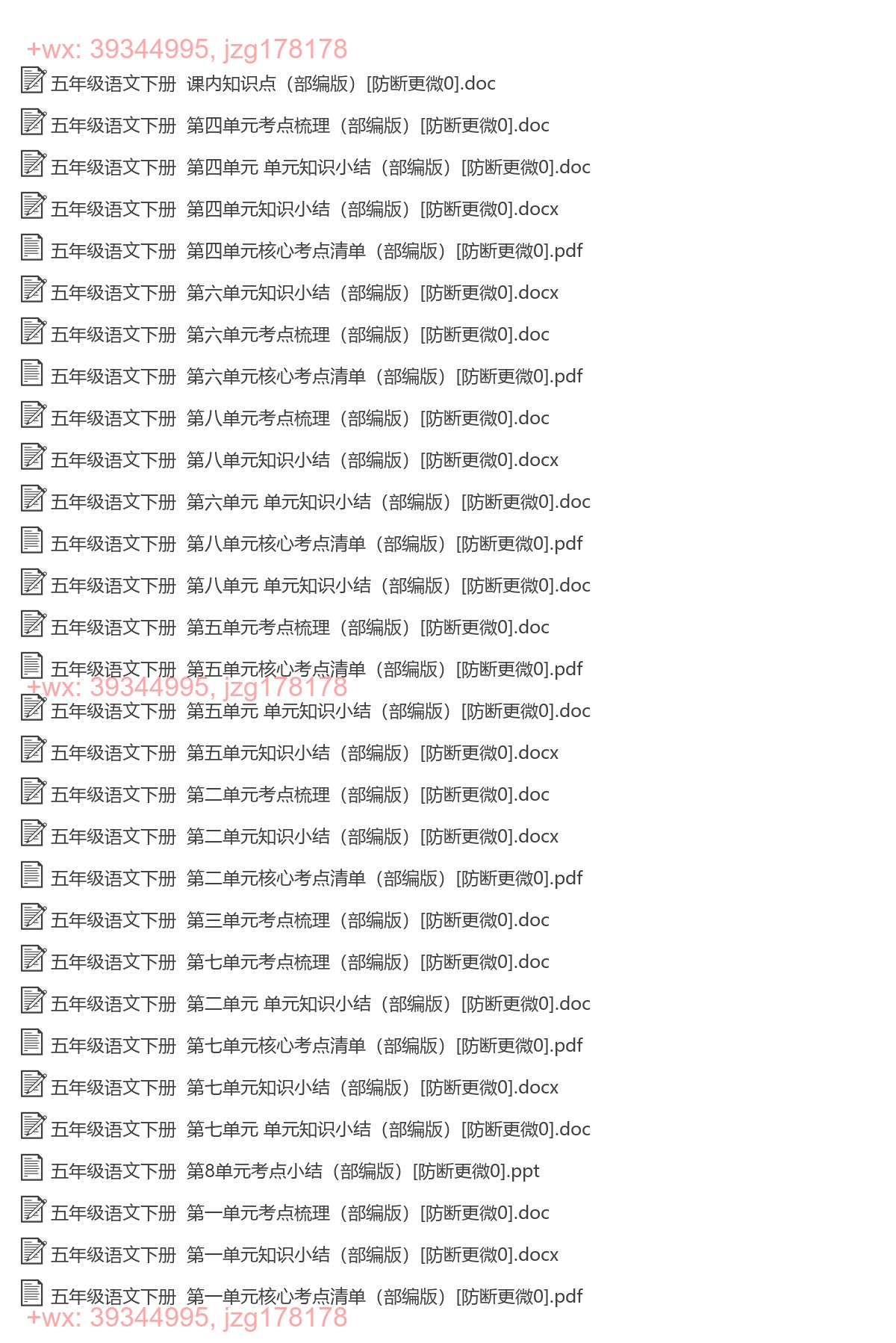 五年级语文下册：单元总结（56套打包，Word版） screenshot