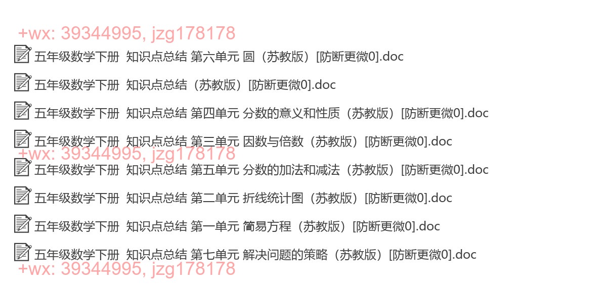 五年级数学下册：单元总结（9套打包，Word版） screenshot