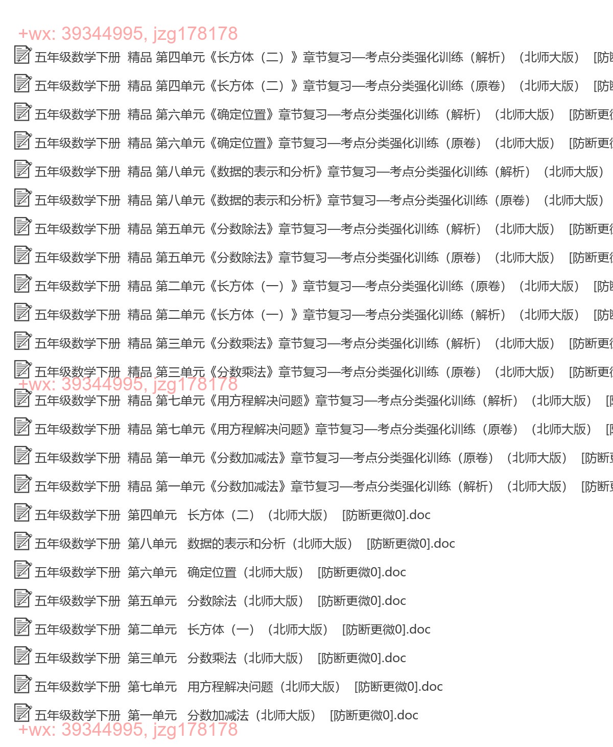 五年级数学下册：单元总结（14套打包，Word版） screenshot