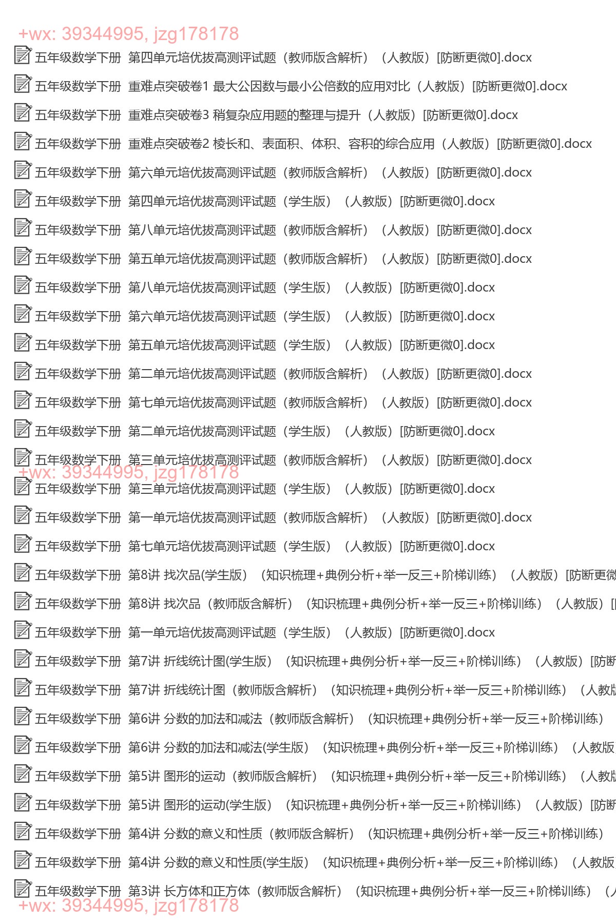 五年级数学下册：重点难点（4套打包，Word版） screenshot