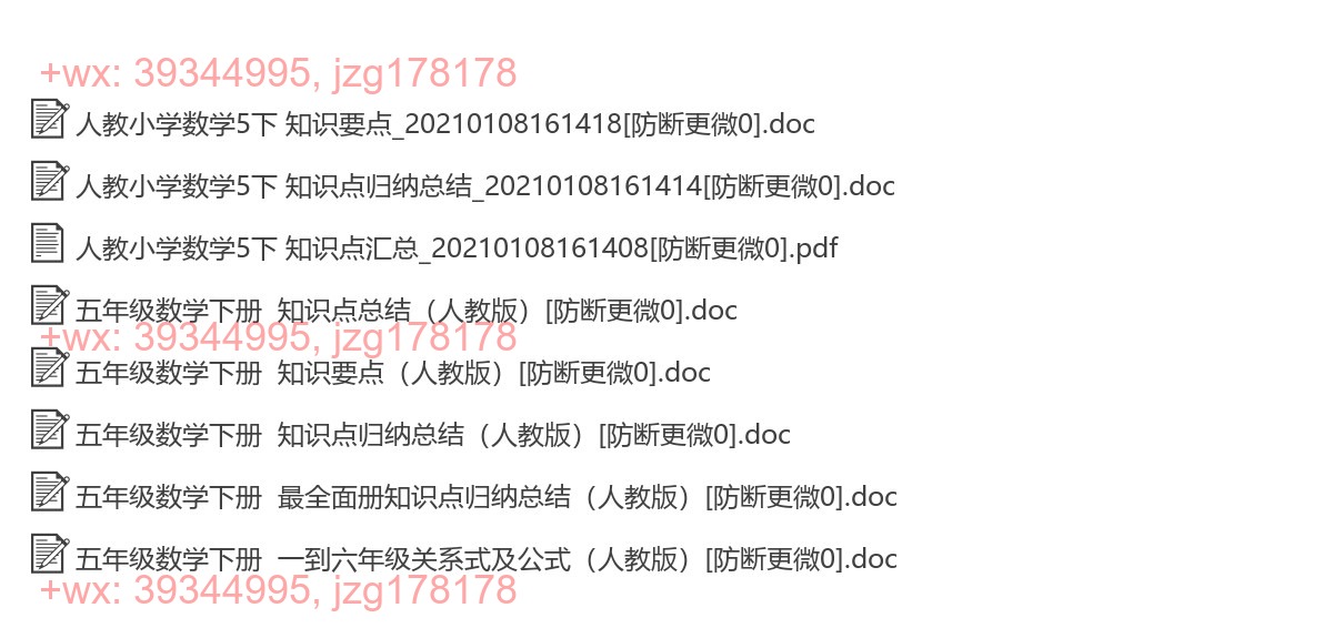 五年级数学下册：单元总结（12套打包，Word版） screenshot