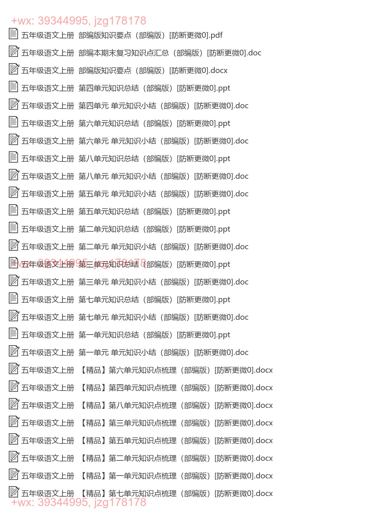 五年级语文上册：单元总结（50套打包，Word版） screenshot