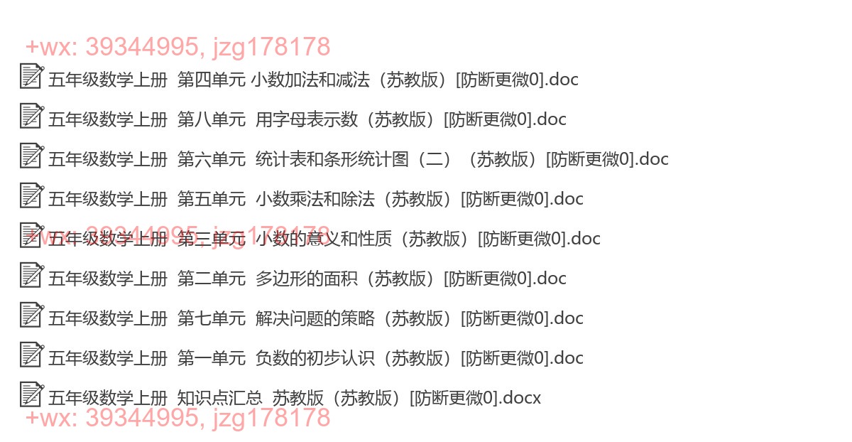 五年级数学上册：知识点汇（9套打包，Word版） screenshot