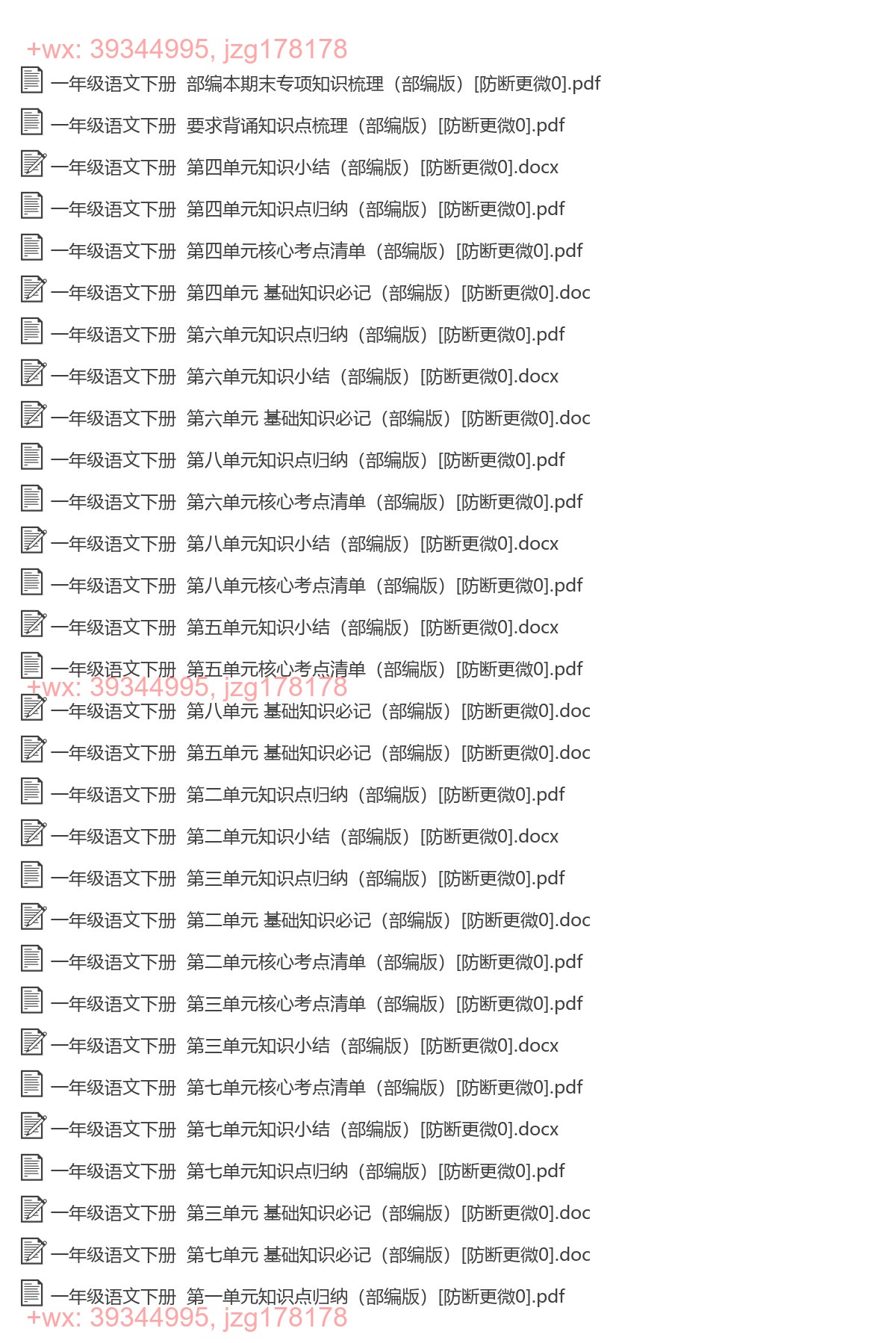 一年级语文下册：单元总结（66套打包，Word版） screenshot
