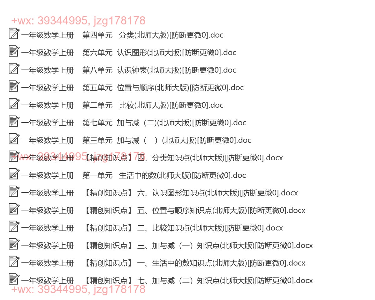 一年级数学上册：知识点汇（15套打包，Word版） screenshot