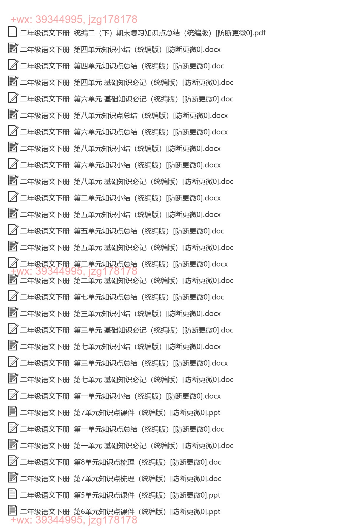 二年级语文下册：单元总结（69套打包，Word版） screenshot
