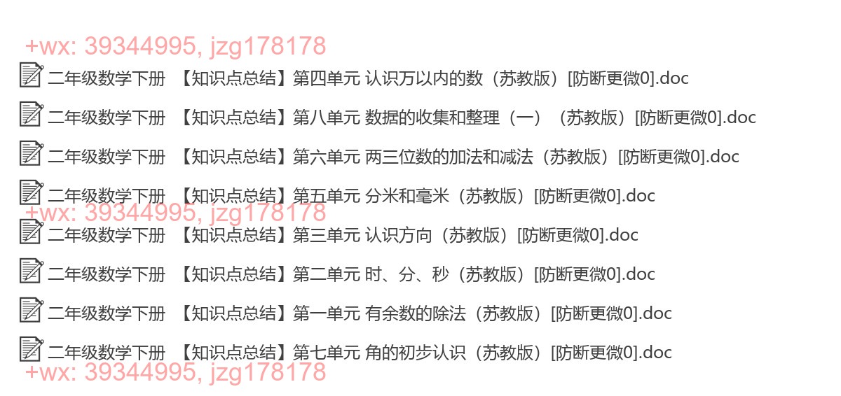 二年级数学下册：单元总结（7套打包，Word版） screenshot