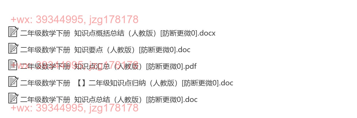 二年级数学下册：单元总结（5套打包，Word版） screenshot