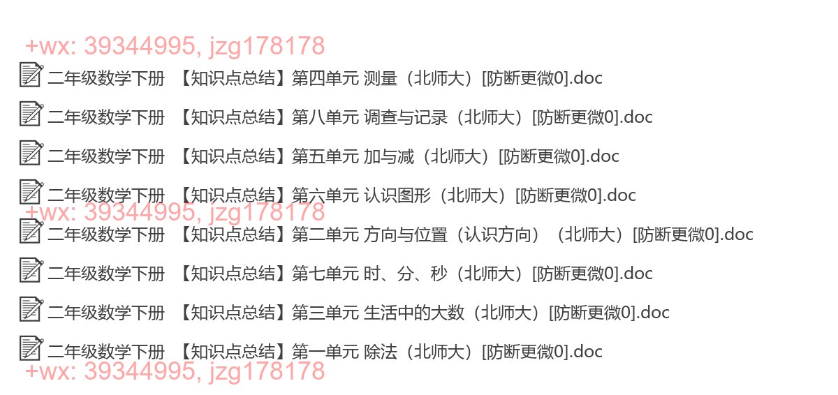 二年级数学下册：单元总结（8套打包，Word版） screenshot