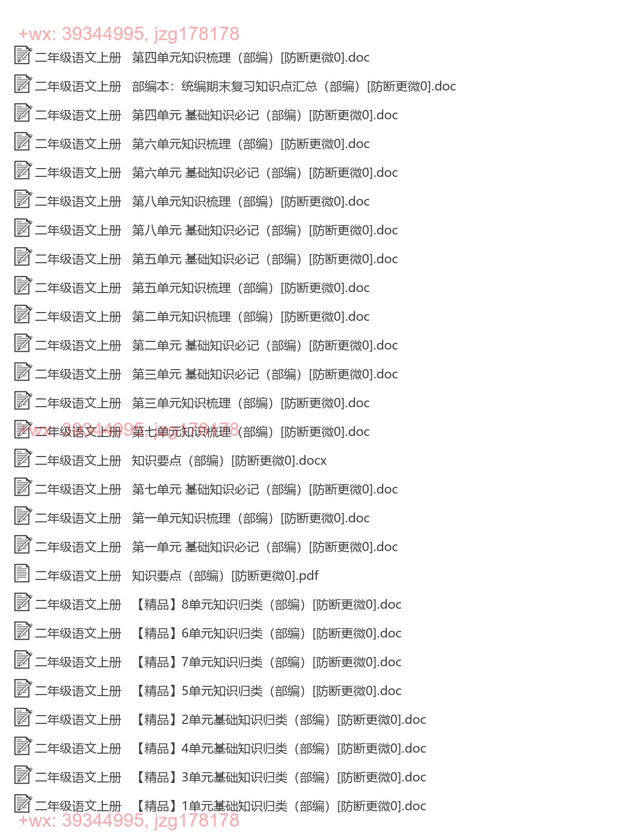 二年级语文上册：单元总结（25套打包，Word版） screenshot