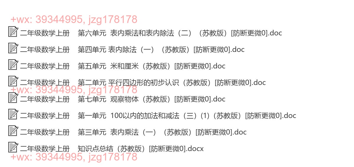 二年级数学上册：知识点汇（8套打包，Word版） screenshot