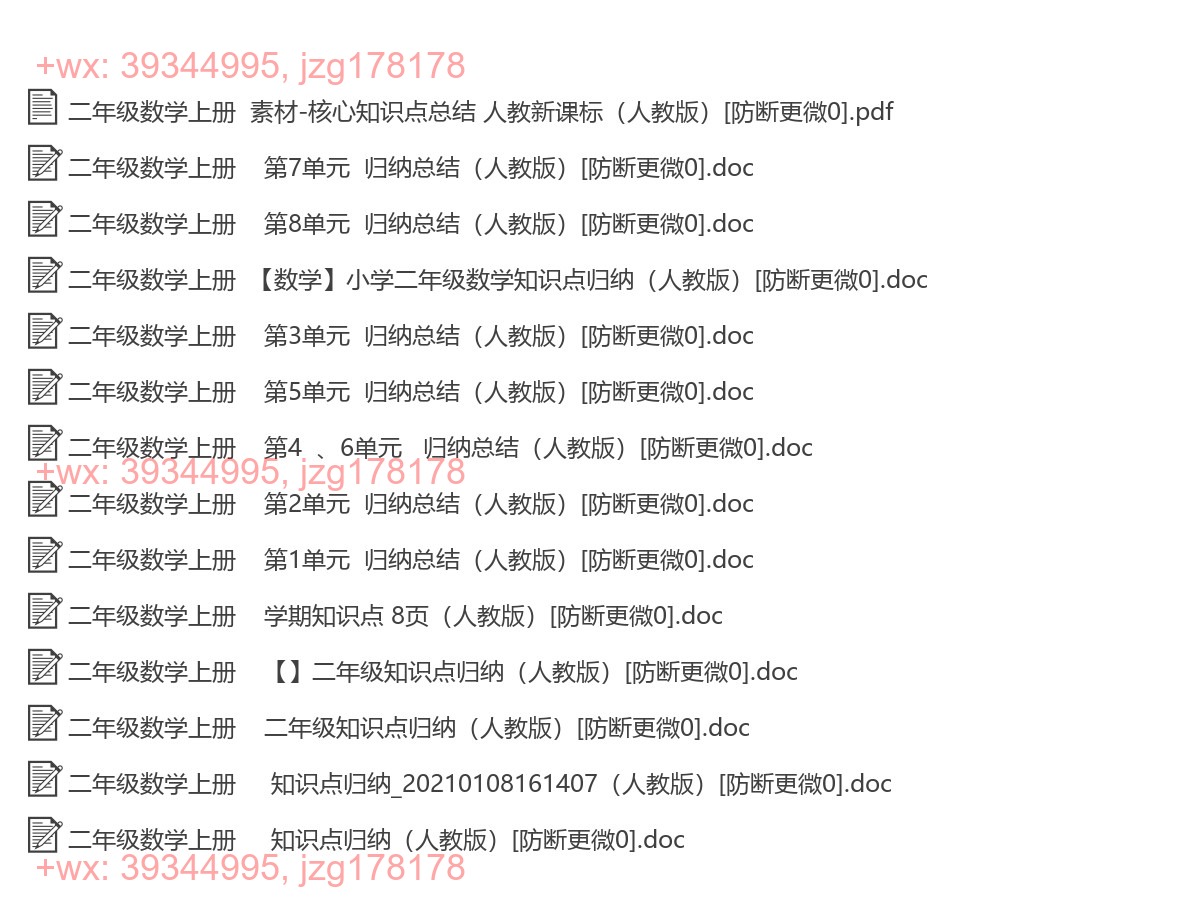 二年级数学上册：知识点汇（14套打包，Word版） screenshot