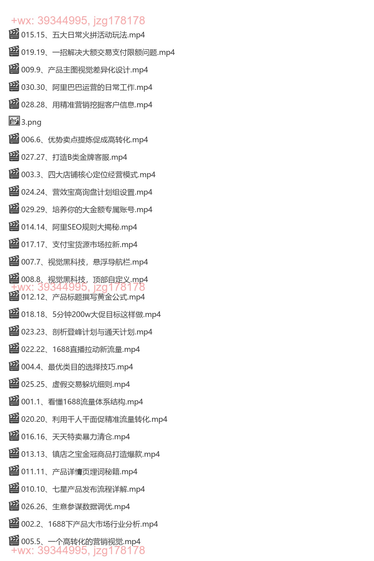 423.阿里巴巴精细化运营，引爆1688店铺流量 screenshot