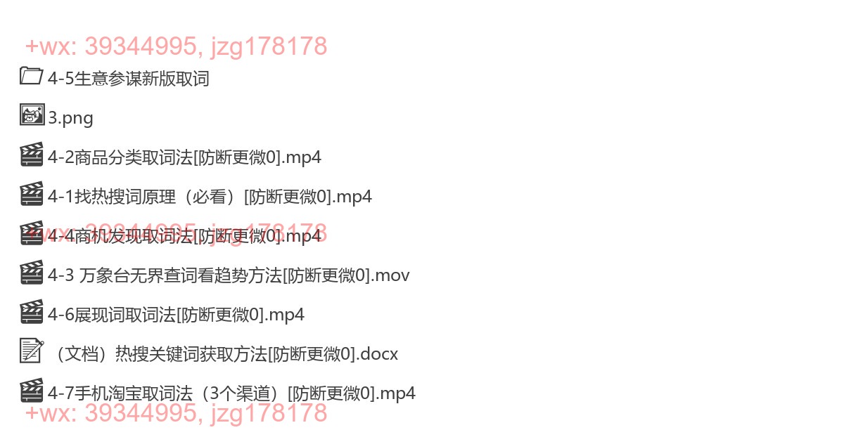 4 （实战）找出热搜关键词进行选品 screenshot