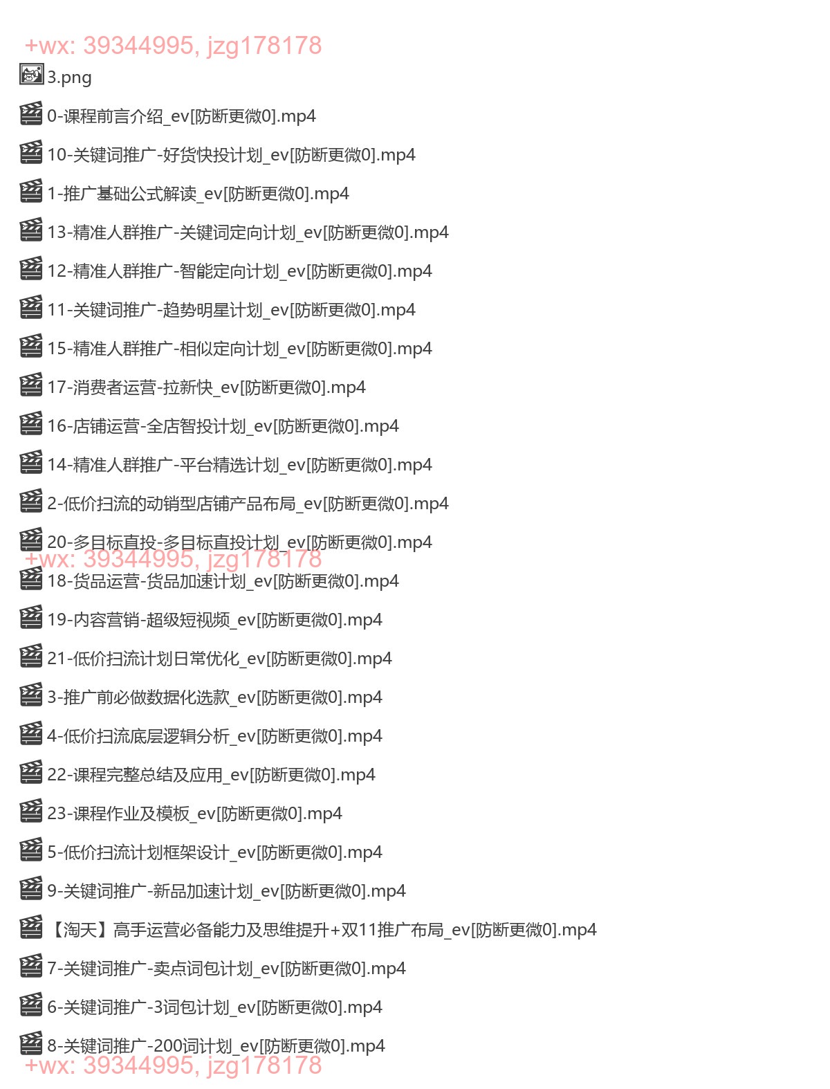 379.超低PPC低价扫流完整策略方法 screenshot