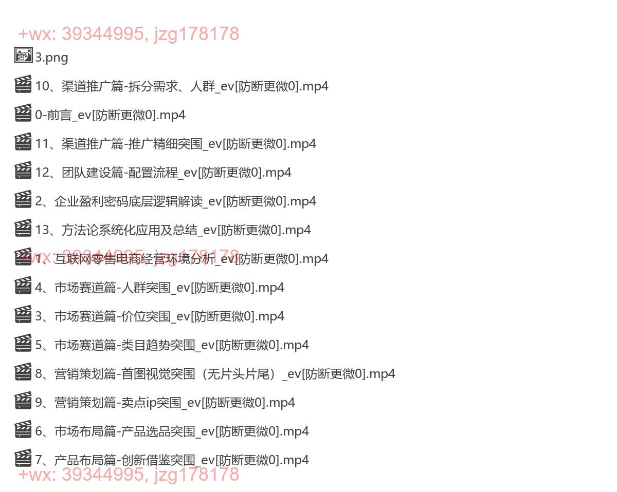 380.老板必听 5打核心方法论 screenshot