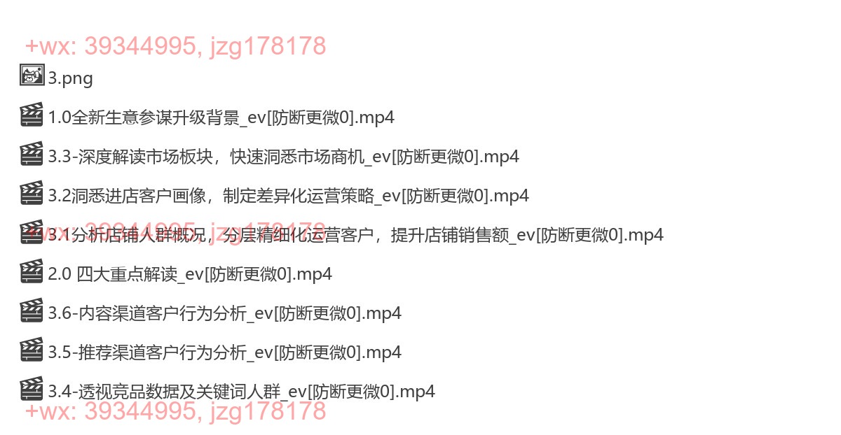 383.新版生意参谋升级全面解读特训课 screenshot