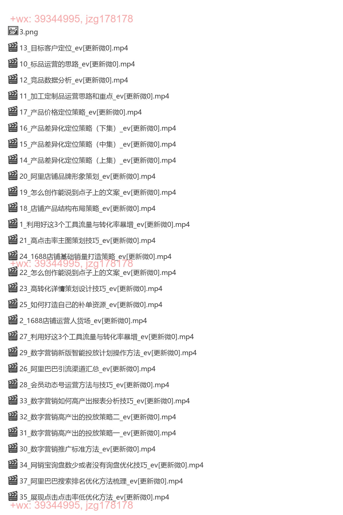 392.史二卫《90天阿里巴巴店铺火起来》86节 screenshot