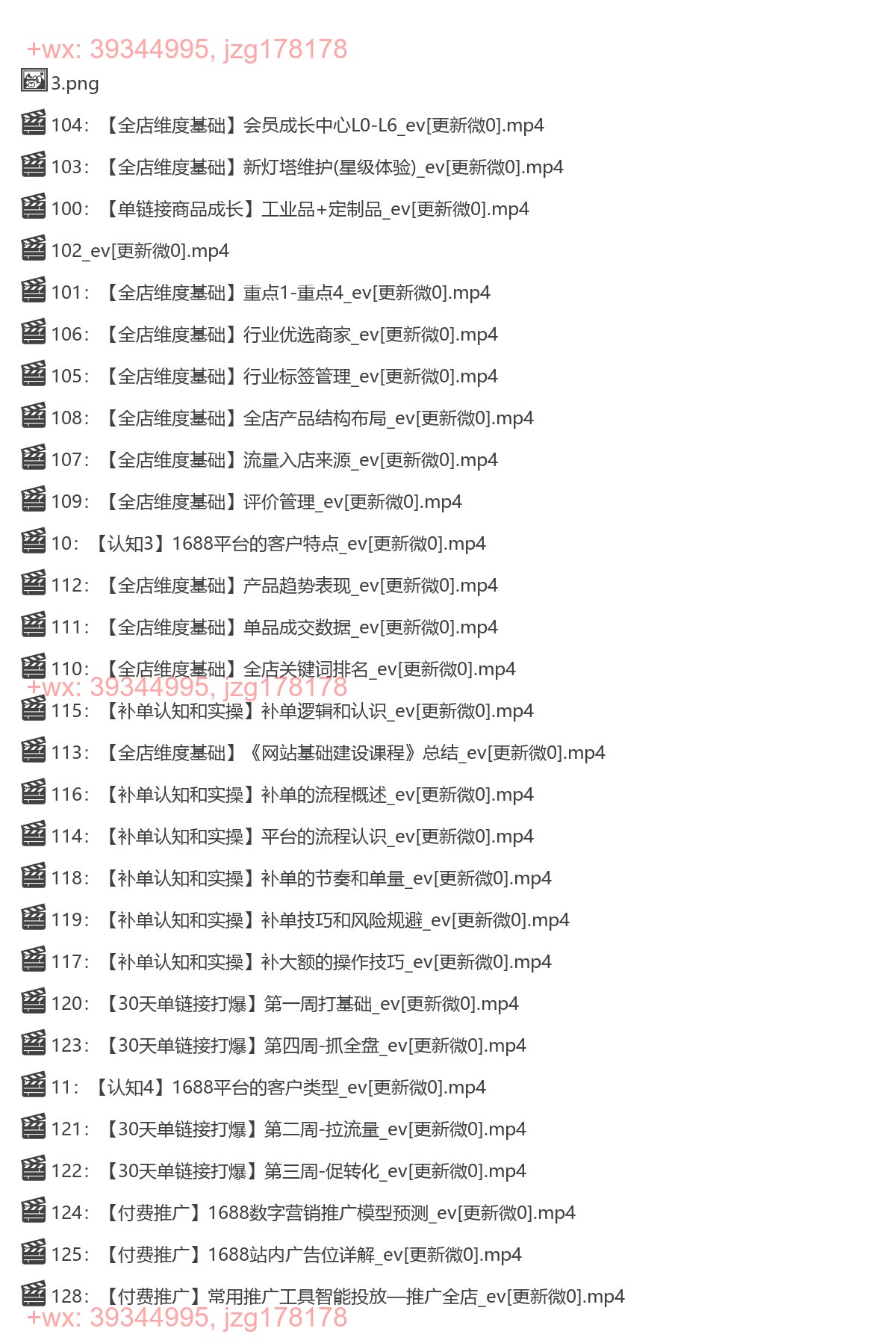 393.PP电商《1688实操运营课》131节 screenshot