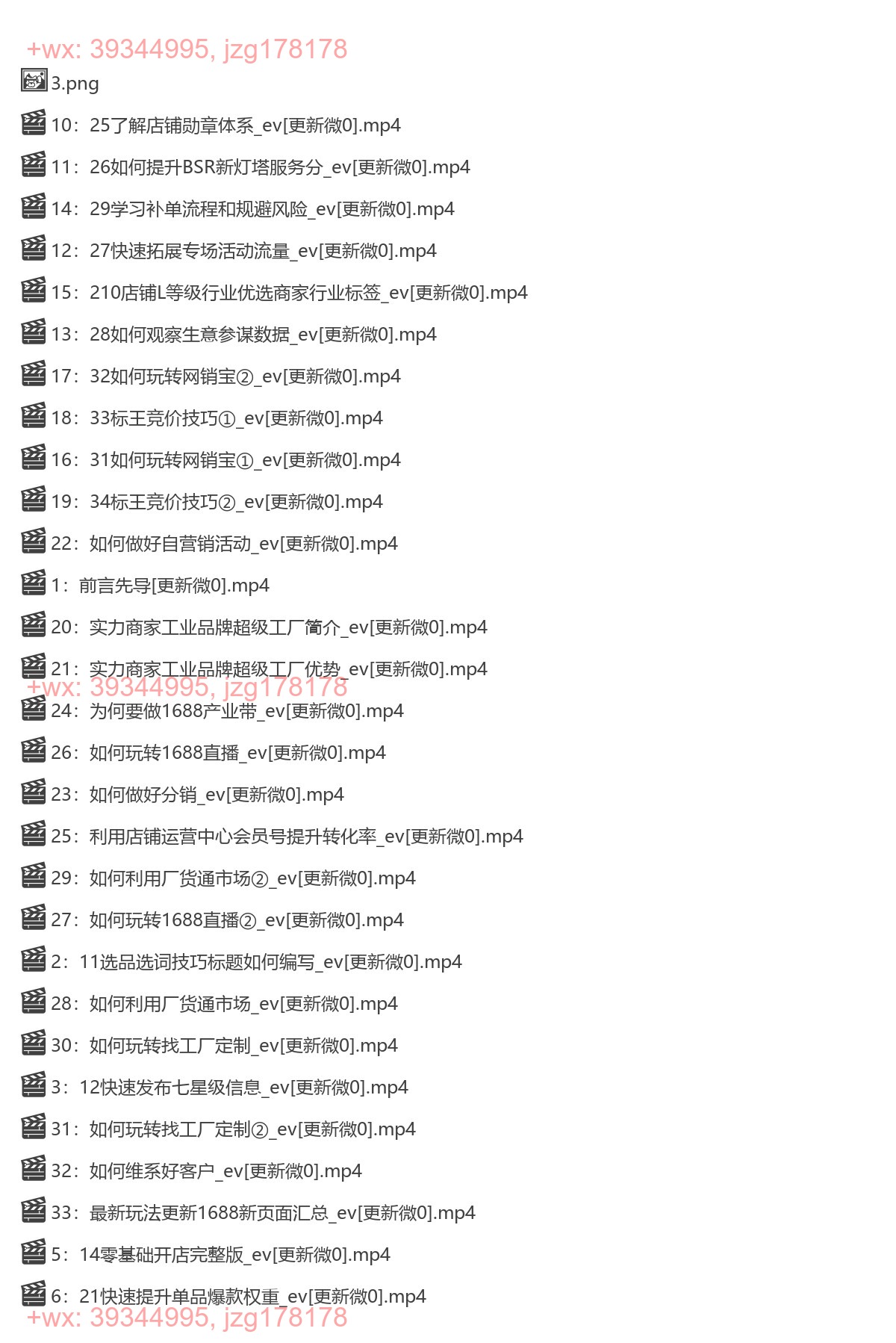 396.亿事君【1688专业级知识库：白皮书：全攻略：阿里巴巴诚信通运营必修课程】 screenshot